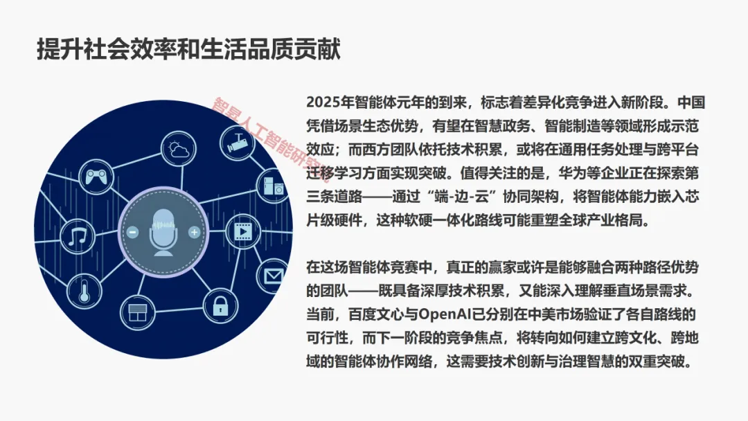 Manus AI智能体 AGI开展新范式的实践取测评w86.jpg