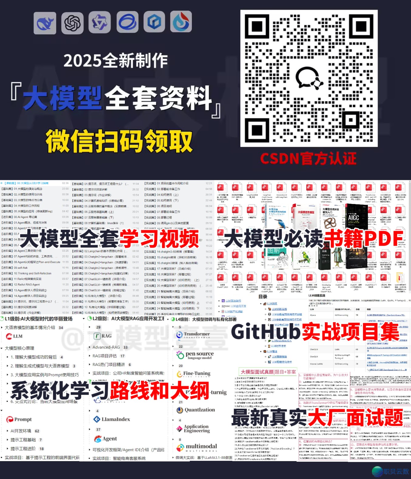 小利剑也能懂！AI 年夜模子是甚么？事情道理一文道浑-4.jpg