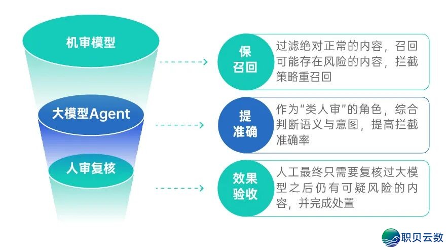 215855oogze7os2eojwi8c