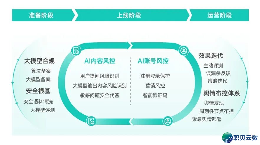 215855u8eoc3eoecojyoho