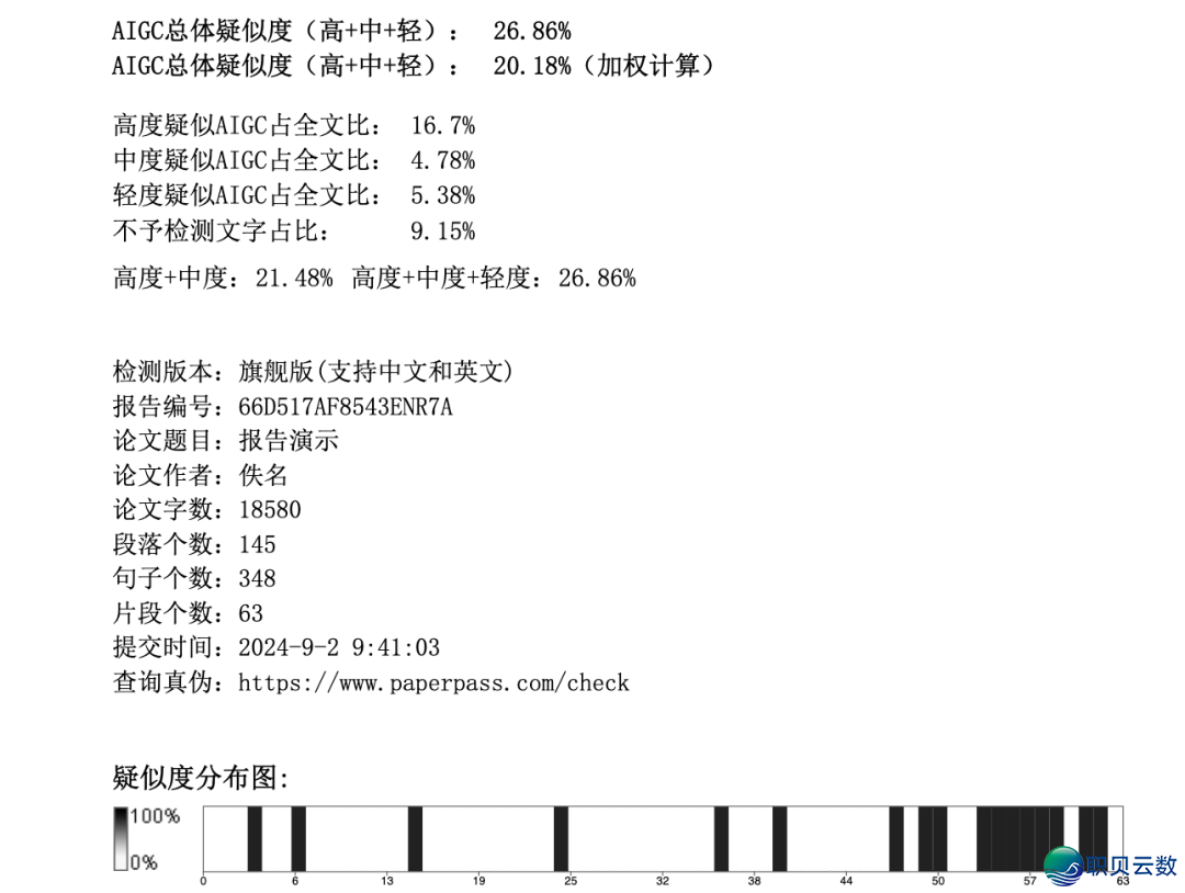 091215yg78sj4ejsusdsbz