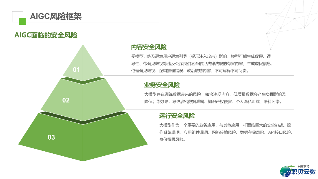 215114rxgorutg0xx9x3x9