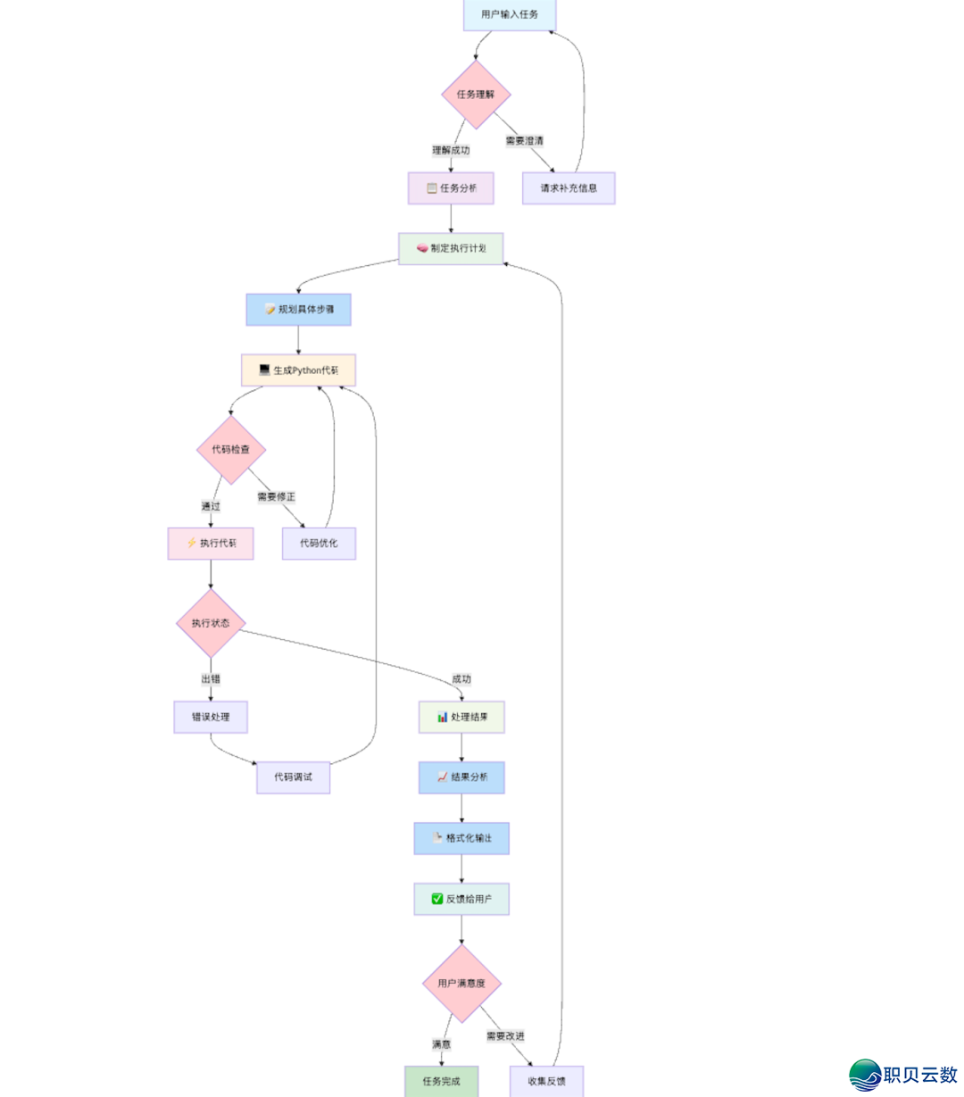 123500cmyss0b8d4r1gz4a