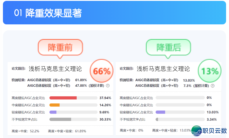 152858r3qxzddt5d1vtetq