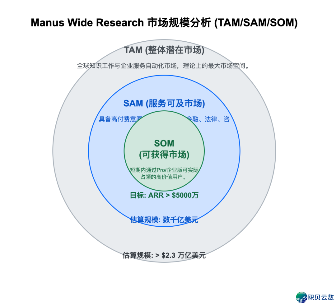 021742tris7w24a4736wem