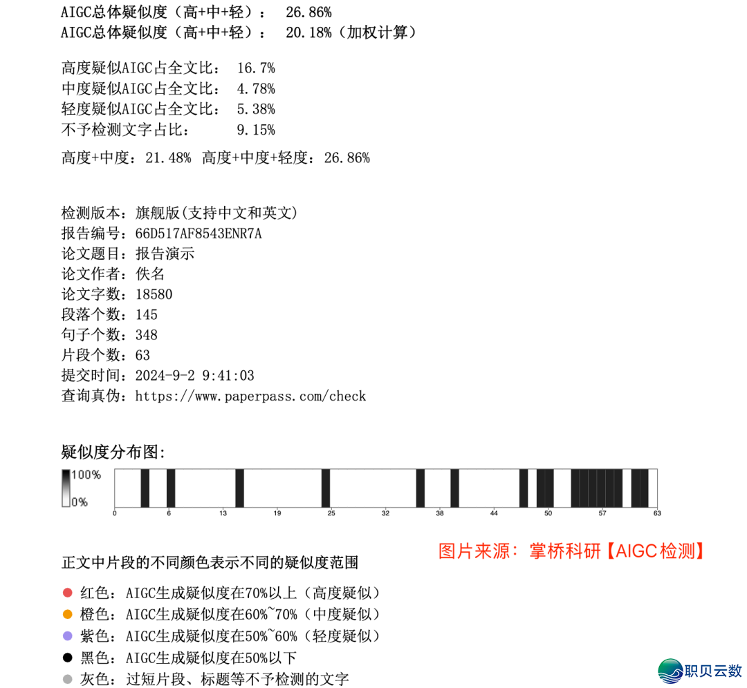 123517olafi45jpan9lqbz