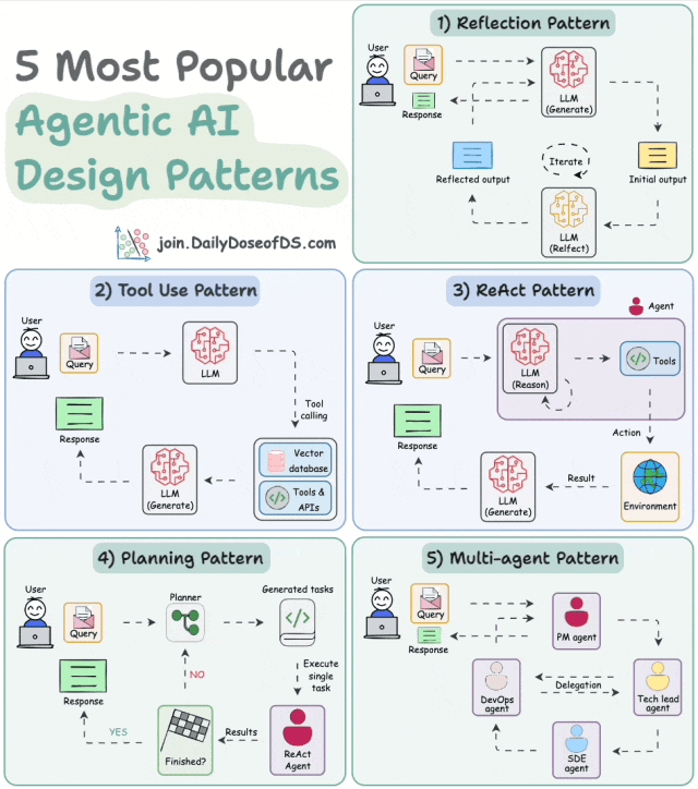 140053jf3xczr5f5ddn5cd