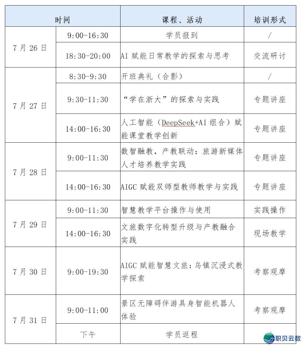 190547xzgc4zgrpsa60d63