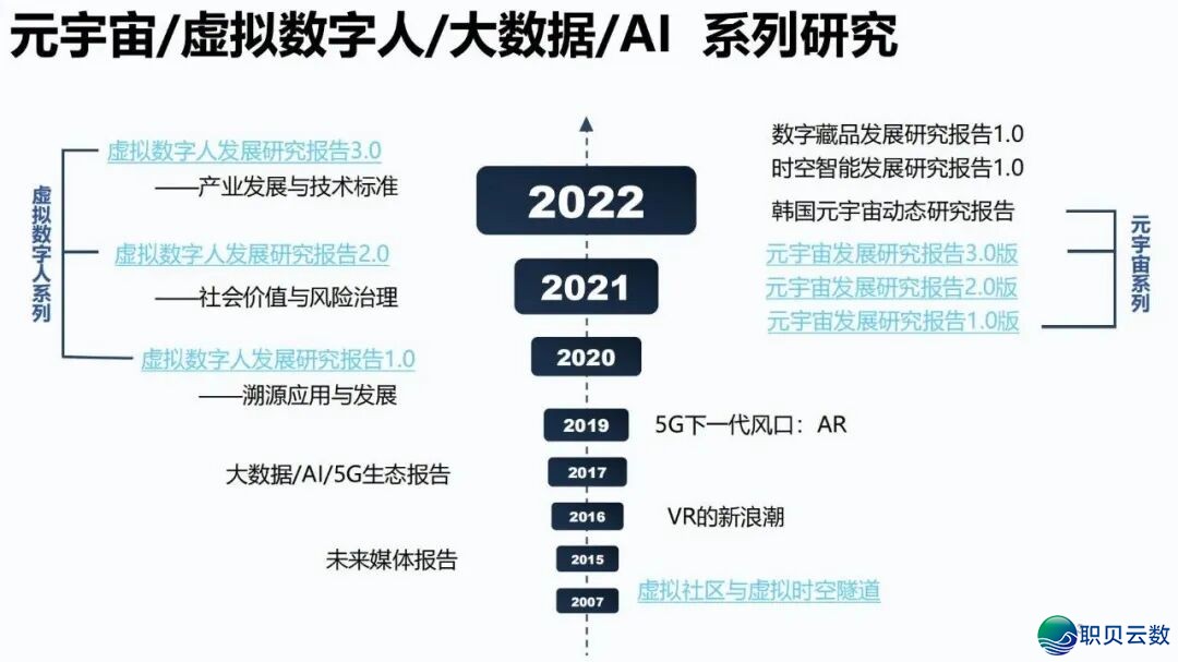 陈述齐文 | 浑华年夜教AIGC开展钻研陈述w4.jpg