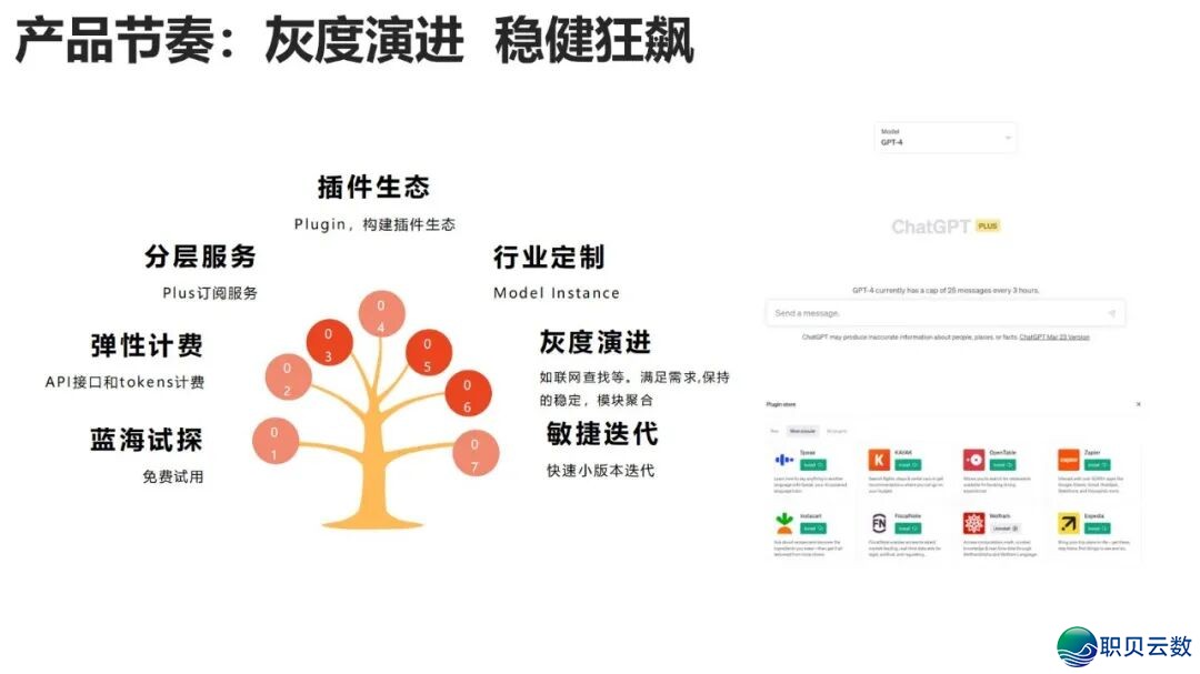 陈述齐文 | 浑华年夜教AIGC开展钻研陈述w16.jpg