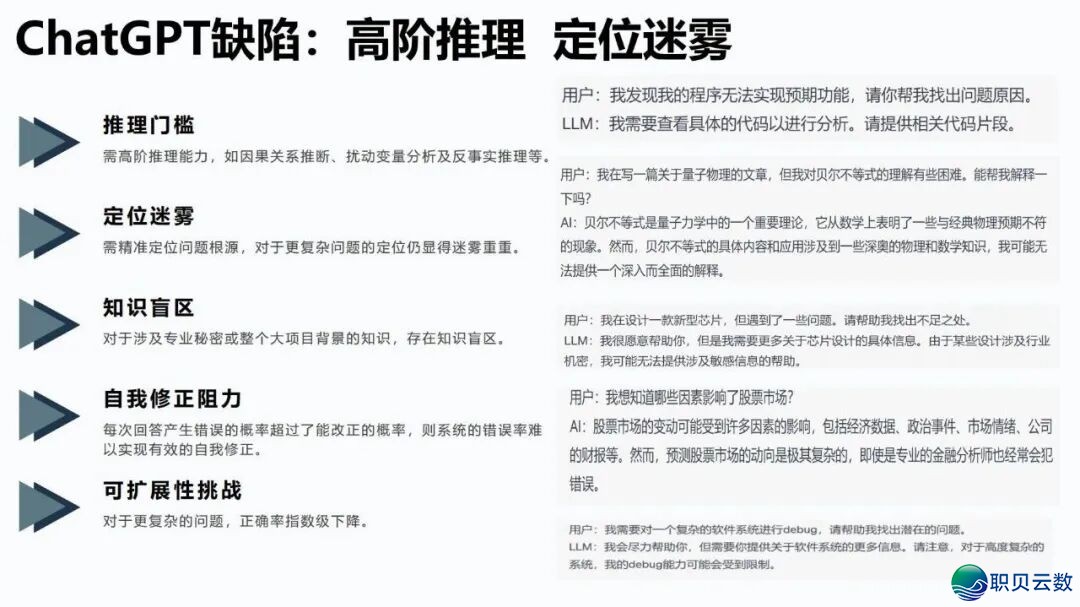 陈述齐文 | 浑华年夜教AIGC开展钻研陈述w18.jpg