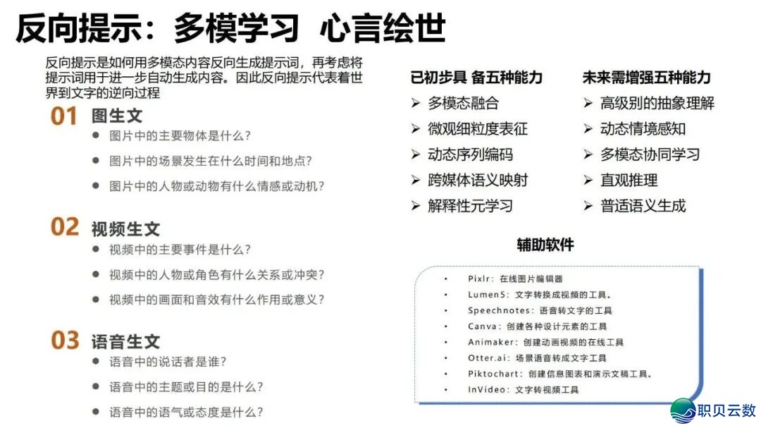 陈述齐文 | 浑华年夜教AIGC开展钻研陈述w21.jpg