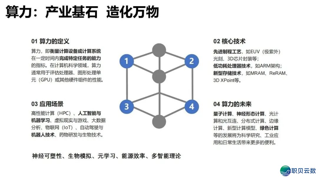 陈述齐文 | 浑华年夜教AIGC开展钻研陈述w24.jpg