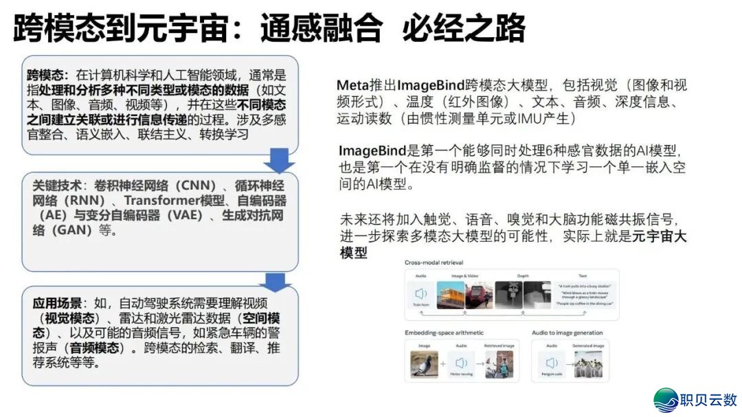陈述齐文 | 浑华年夜教AIGC开展钻研陈述w25.jpg