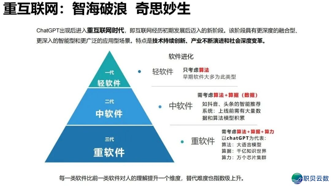 陈述齐文 | 浑华年夜教AIGC开展钻研陈述w33.jpg