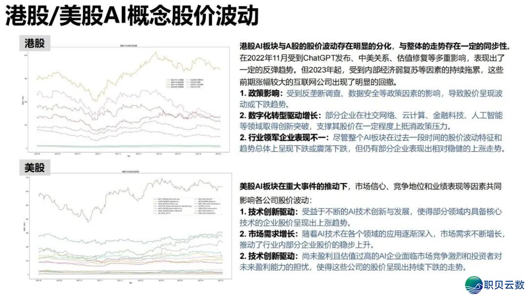 陈述齐文 | 浑华年夜教AIGC开展钻研陈述w35.jpg