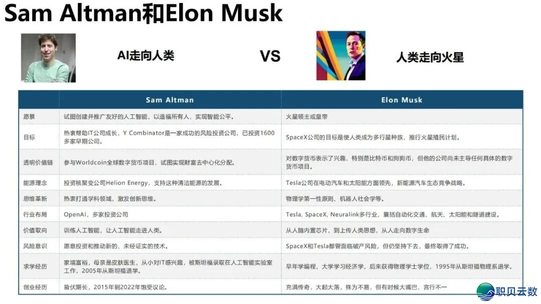 陈述齐文 | 浑华年夜教AIGC开展钻研陈述w36.jpg
