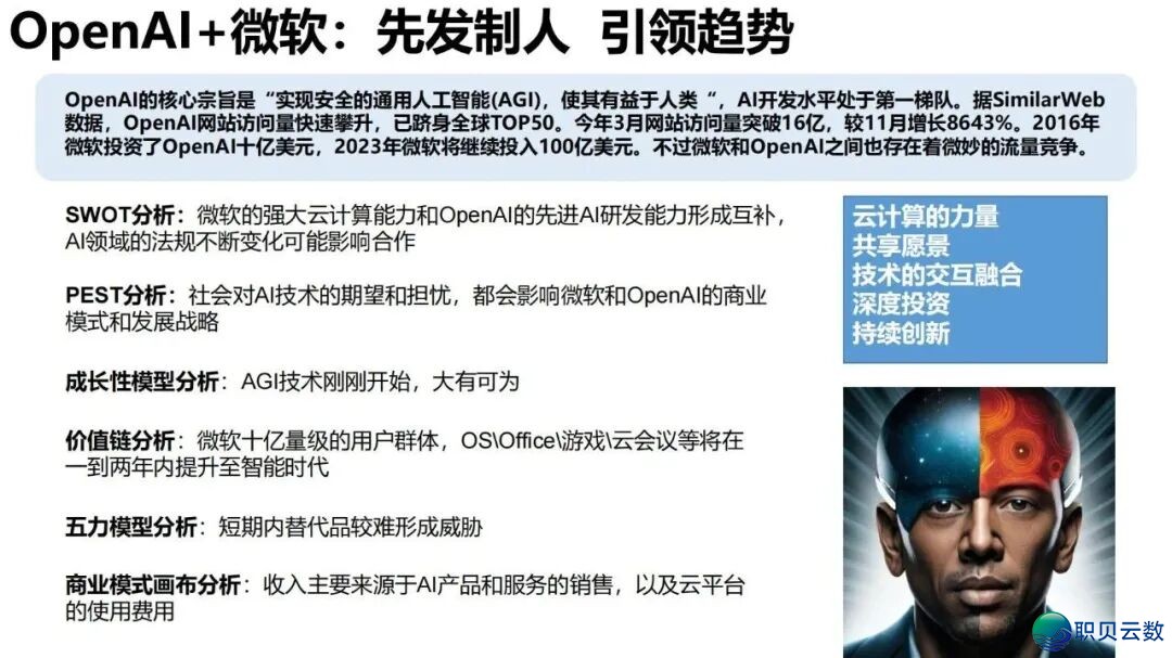 陈述齐文 | 浑华年夜教AIGC开展钻研陈述w39.jpg