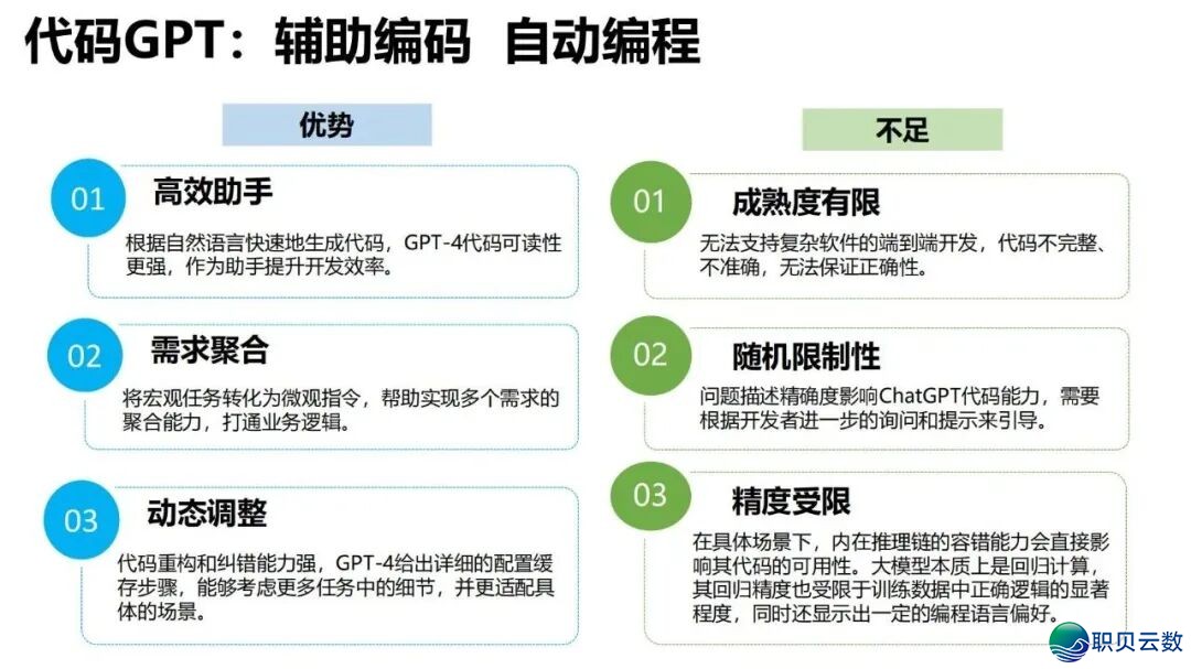 陈述齐文 | 浑华年夜教AIGC开展钻研陈述w48.jpg