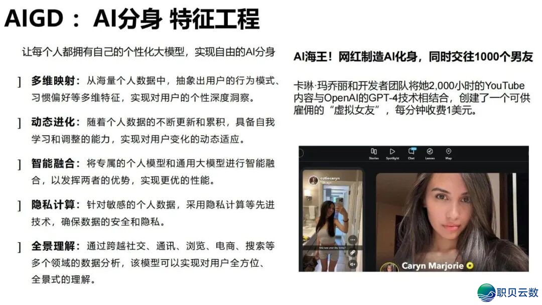 陈述齐文 | 浑华年夜教AIGC开展钻研陈述w50.jpg