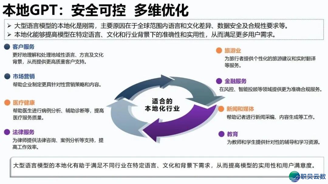 陈述齐文 | 浑华年夜教AIGC开展钻研陈述w51.jpg