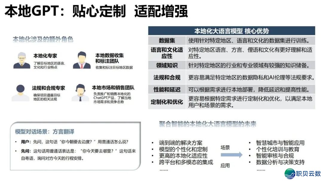 陈述齐文 | 浑华年夜教AIGC开展钻研陈述w52.jpg