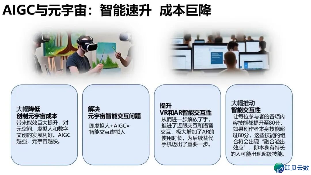 陈述齐文 | 浑华年夜教AIGC开展钻研陈述w53.jpg