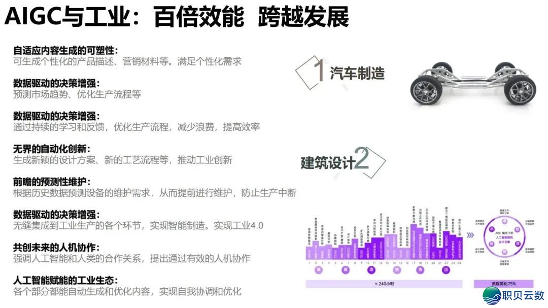 陈述齐文 | 浑华年夜教AIGC开展钻研陈述w55.jpg