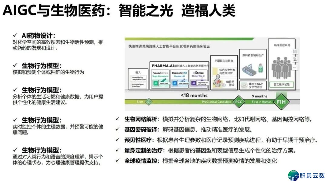 陈述齐文 | 浑华年夜教AIGC开展钻研陈述w56.jpg