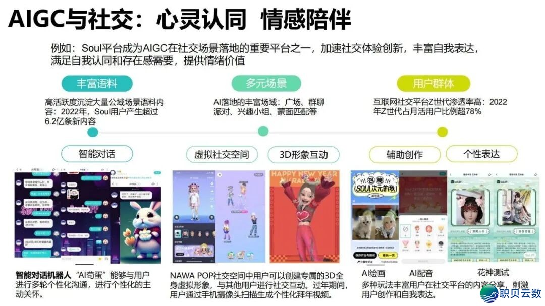 陈述齐文 | 浑华年夜教AIGC开展钻研陈述w60.jpg