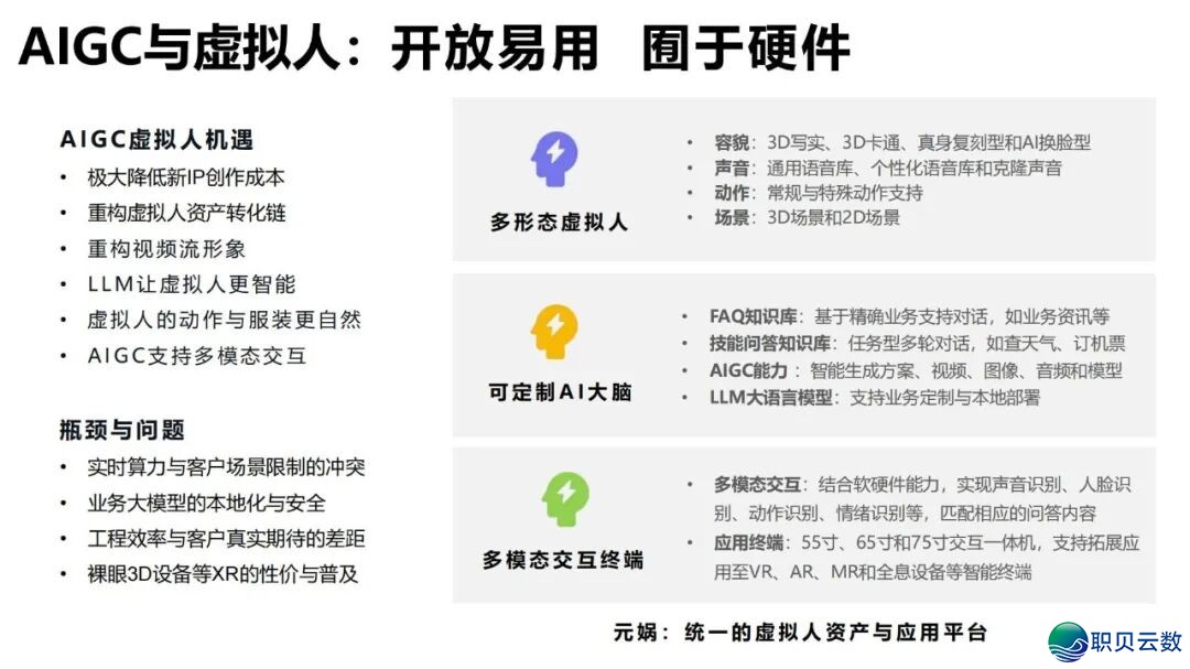 陈述齐文 | 浑华年夜教AIGC开展钻研陈述w69.jpg