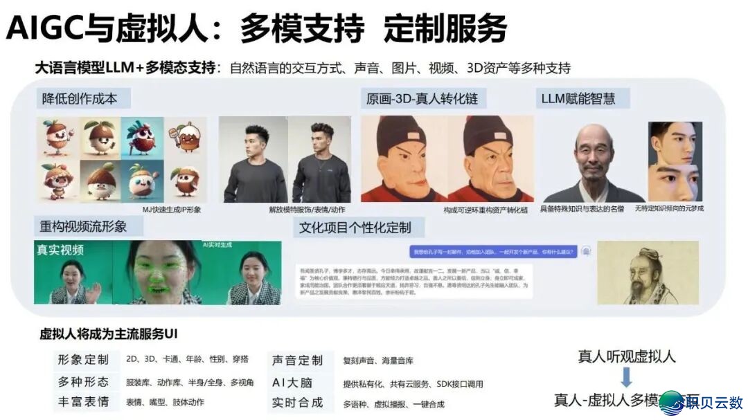 陈述齐文 | 浑华年夜教AIGC开展钻研陈述w70.jpg