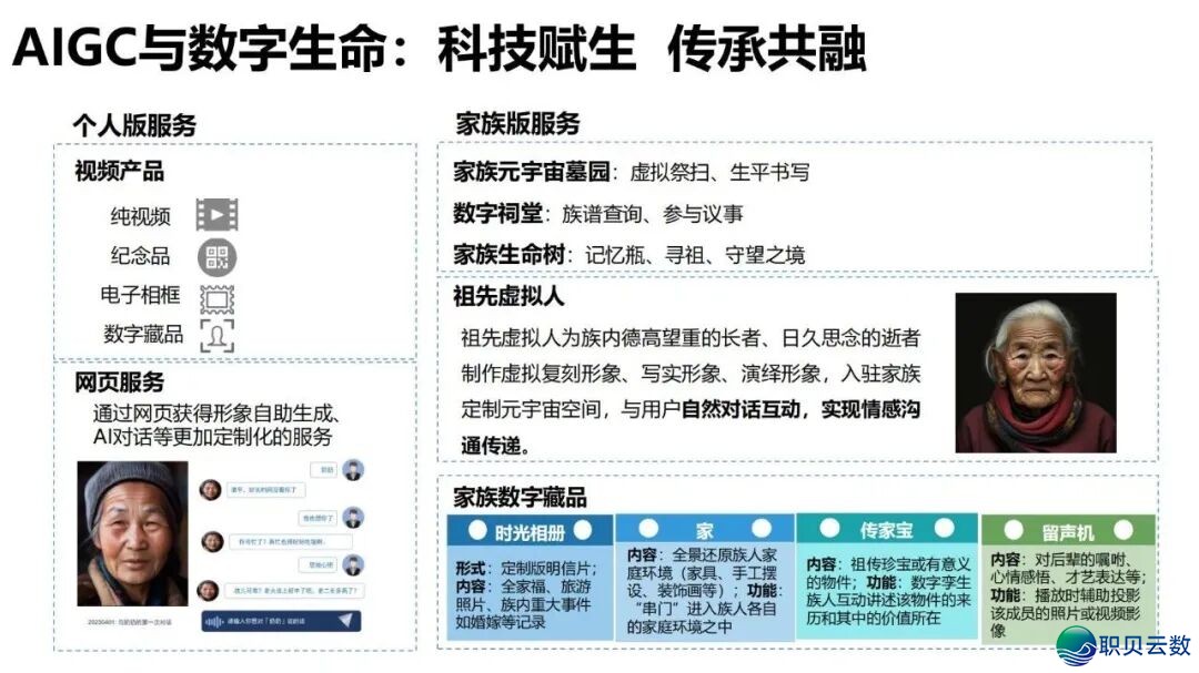 陈述齐文 | 浑华年夜教AIGC开展钻研陈述w71.jpg