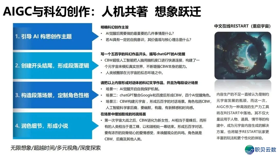 陈述齐文 | 浑华年夜教AIGC开展钻研陈述w77.jpg