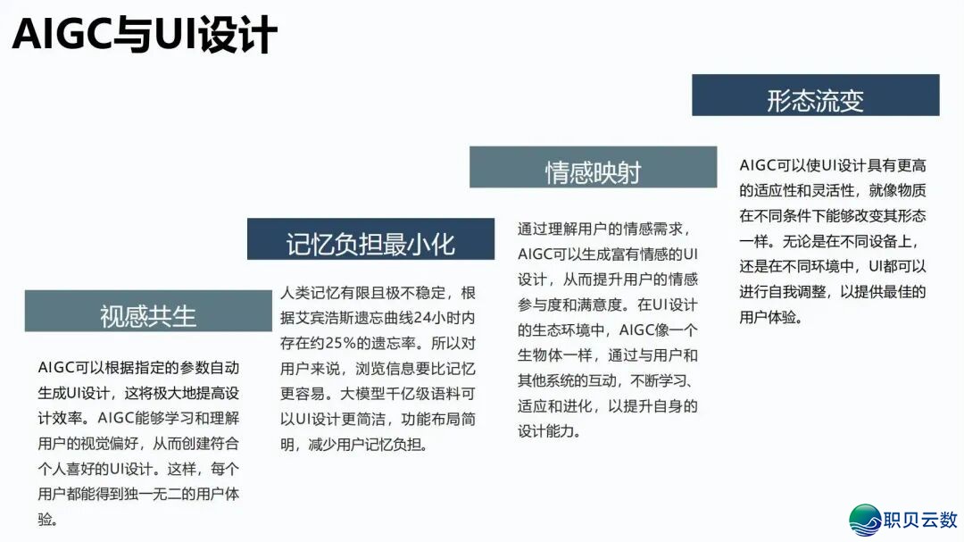 陈述齐文 | 浑华年夜教AIGC开展钻研陈述w79.jpg