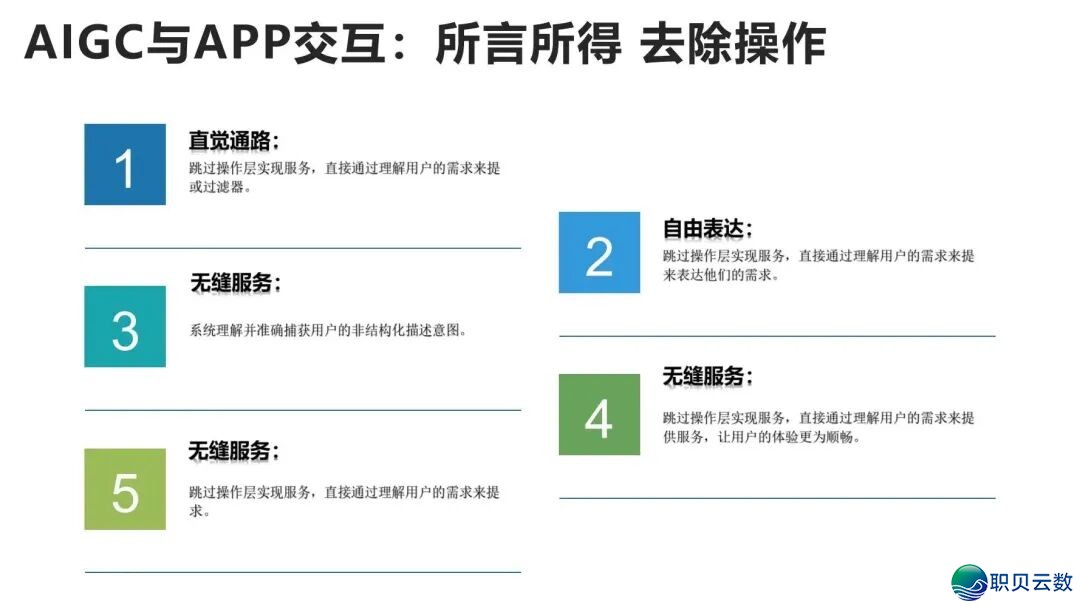 陈述齐文 | 浑华年夜教AIGC开展钻研陈述w83.jpg
