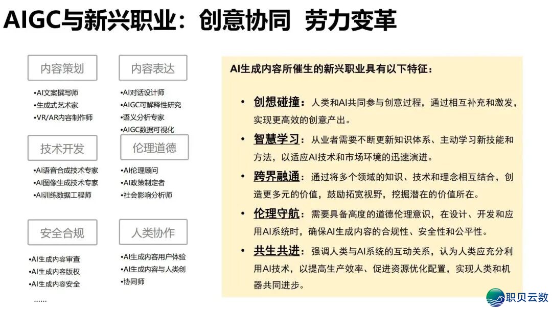 陈述齐文 | 浑华年夜教AIGC开展钻研陈述w81.jpg