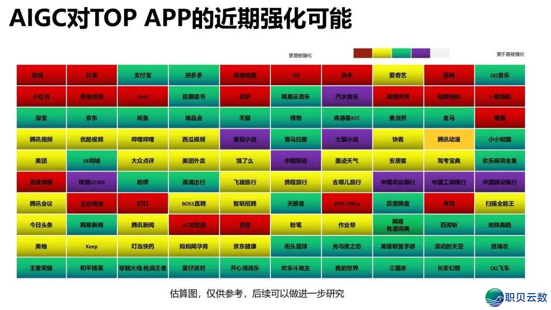 陈述齐文 | 浑华年夜教AIGC开展钻研陈述w89.jpg