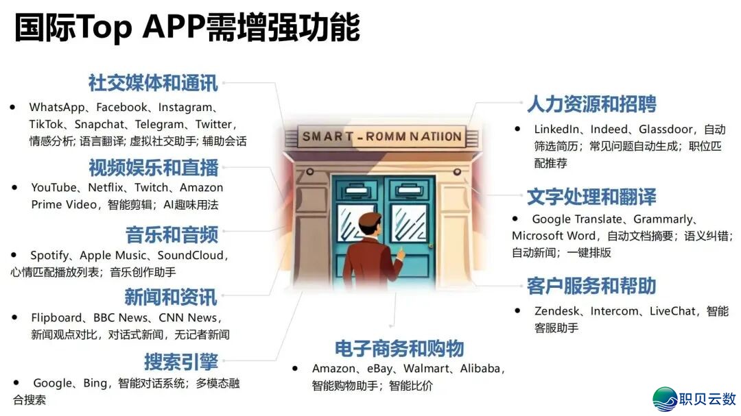 陈述齐文 | 浑华年夜教AIGC开展钻研陈述w91.jpg