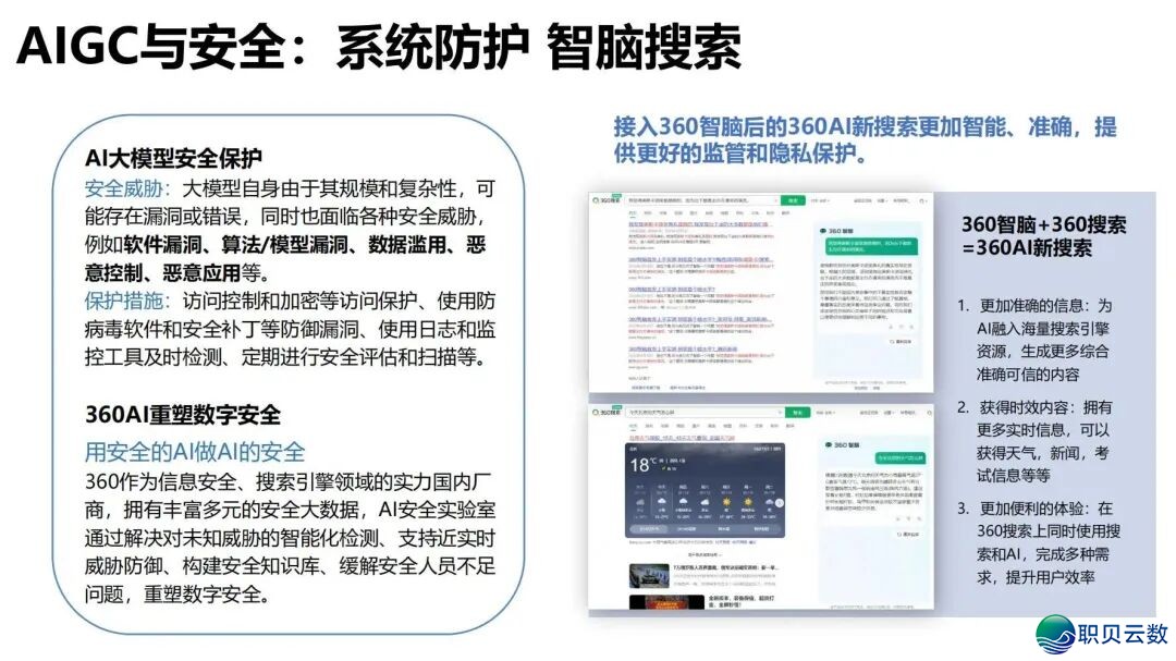 陈述齐文 | 浑华年夜教AIGC开展钻研陈述w96.jpg