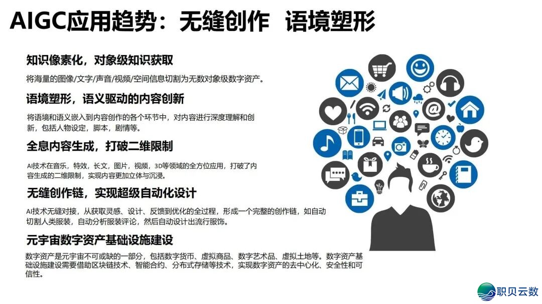 陈述齐文 | 浑华年夜教AIGC开展钻研陈述w97.jpg