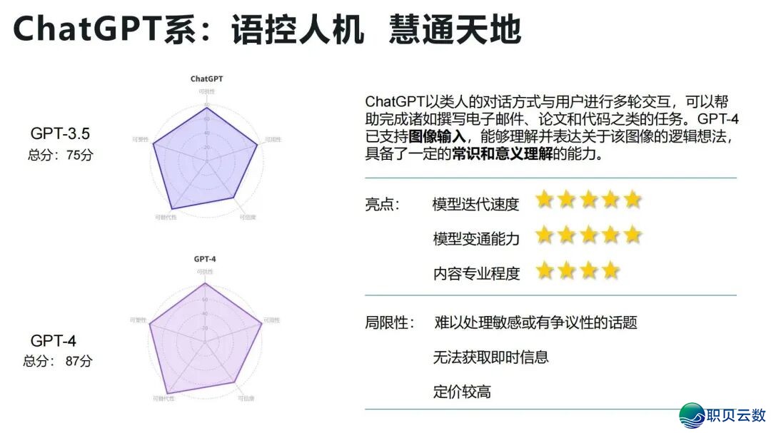 陈述齐文 | 浑华年夜教AIGC开展钻研陈述w101.jpg