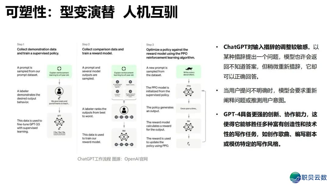 陈述齐文 | 浑华年夜教AIGC开展钻研陈述w107.jpg