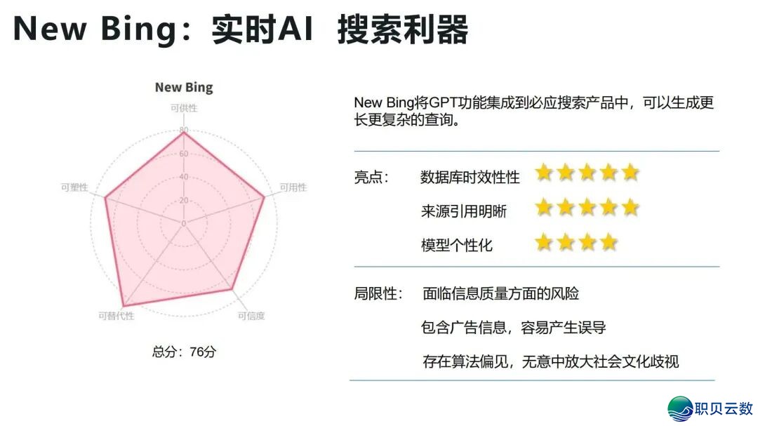 陈述齐文 | 浑华年夜教AIGC开展钻研陈述w108.jpg