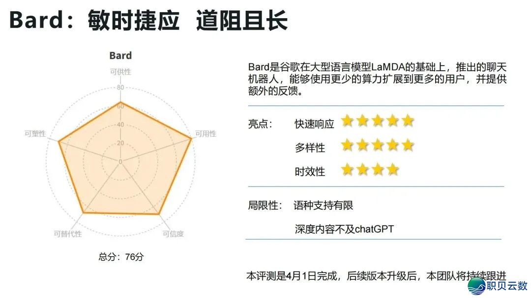 陈述齐文 | 浑华年夜教AIGC开展钻研陈述w113.jpg