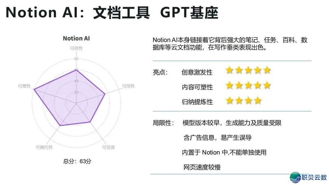 陈述齐文 | 浑华年夜教AIGC开展钻研陈述w111.jpg