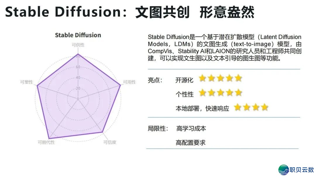 陈述齐文 | 浑华年夜教AIGC开展钻研陈述w114.jpg