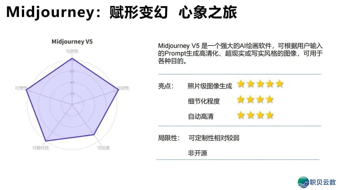 陈述齐文 | 浑华年夜教AIGC开展钻研陈述w116.jpg