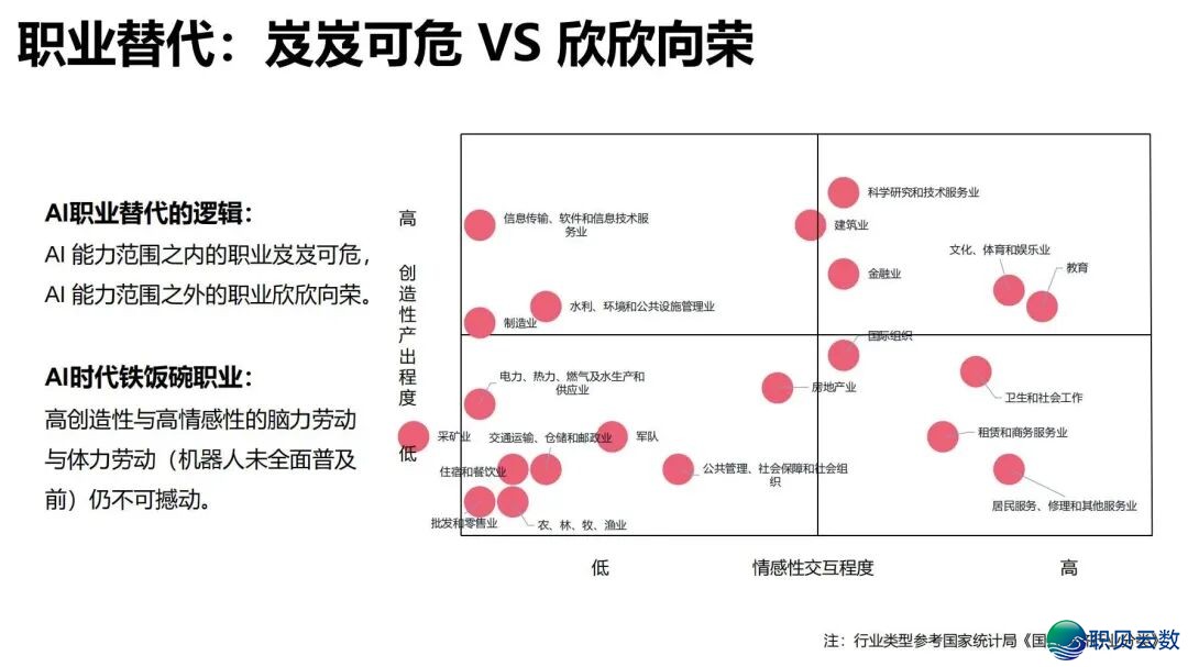 陈述齐文 | 浑华年夜教AIGC开展钻研陈述w126.jpg