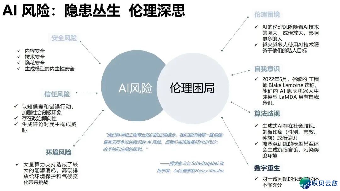 陈述齐文 | 浑华年夜教AIGC开展钻研陈述w131.jpg